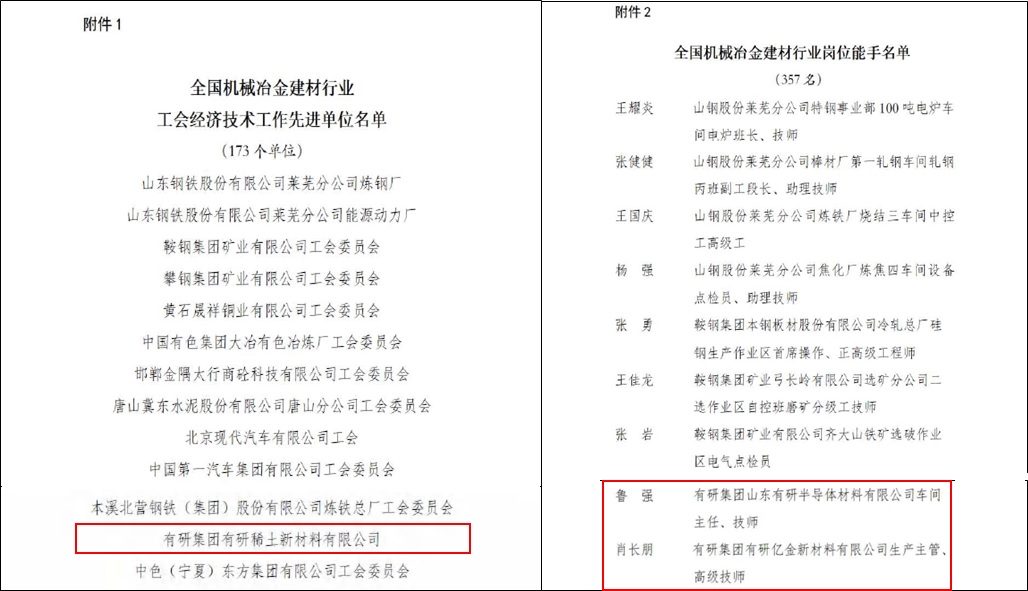 产改工作落地实 经济技术传喜报——今年会jinnianhui.com获全国机械冶金建材行业工会经济技术先进单位和岗位能手多项荣誉